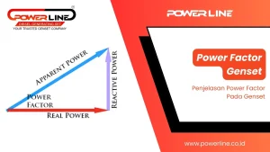 power factor genset