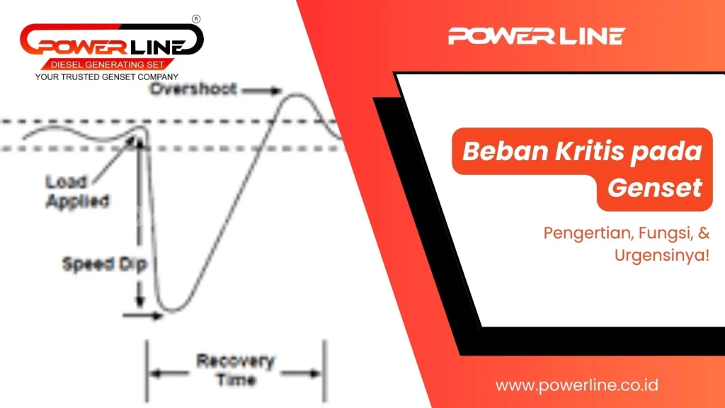 beban kritis pada genset